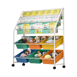 Kids Book Display Shelf